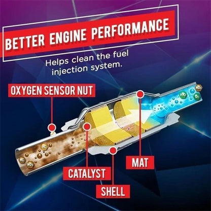 Bring Your Engine Back to Life – Clean Your Catalytic Converter in Minutes!