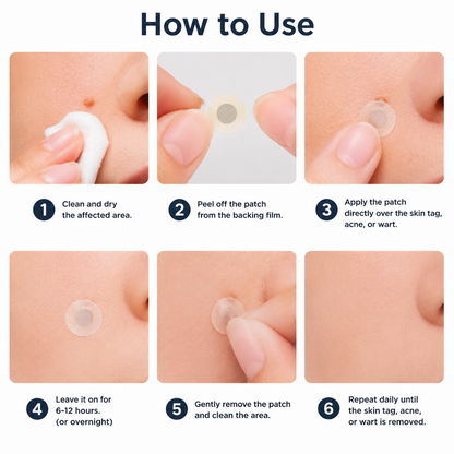 Deep Cellular Invisible Pimple Patches