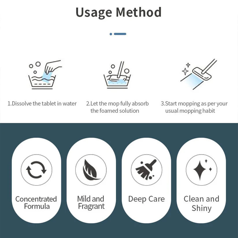 ✨ The Sheet That Replaces Your Mop Bucket — Multi-Surface Floor Cleaner (30 Pack)🧹