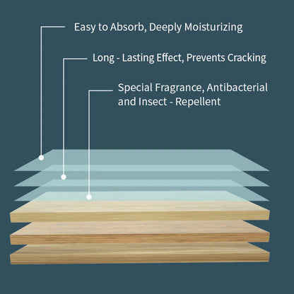 ✨ The Sheet That Replaces Your Mop Bucket — Multi-Surface Floor Cleaner (30 Pack)🧹
